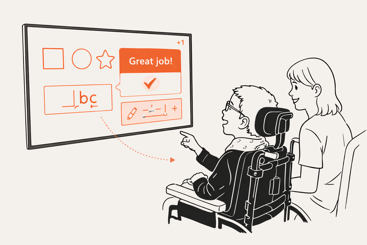 A learner and partner use an adaptive activity on a screen with structured confirmation.